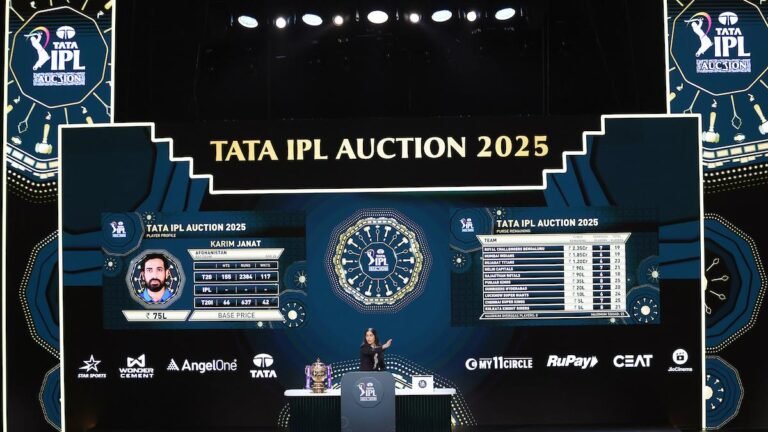Sold, unsold players and squad list of all 10 teams – Updated after IPL 2025 auction Sold, unsold players and squad list of all 10 teams – Updated after IPL 2025 auction