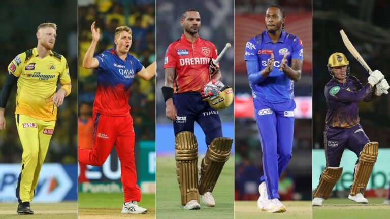 Who are the top five players who are not going into the IPL auction 2025? Who are the top five players who are not going into the IPL auction 2025?
